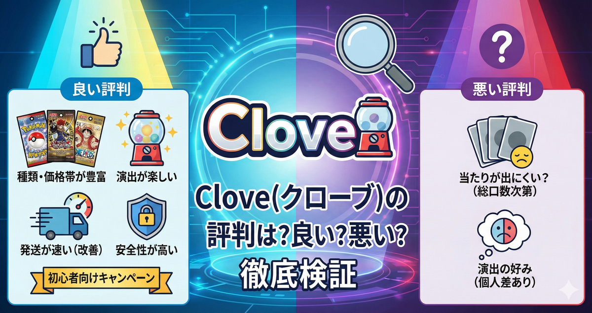 Clove（クローブ）は“やばい”って本当？口コミ・評判から安全性と実態