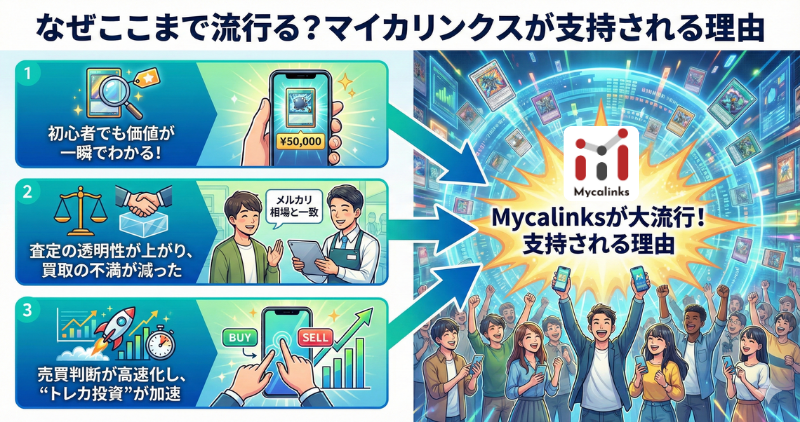 なぜここまで流行る？マイカリンクスが支持される理由